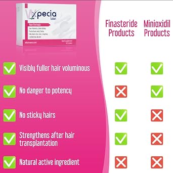Xpecia Women's 60 Tablets