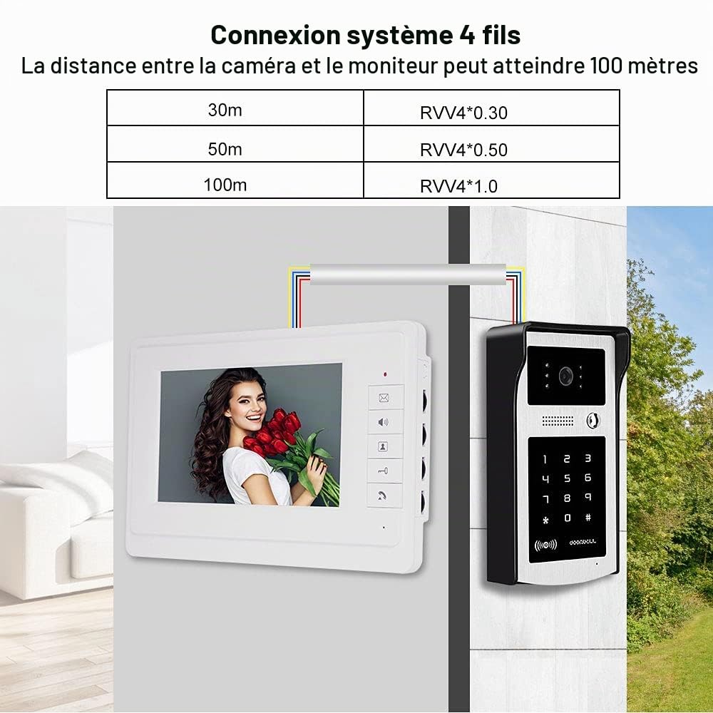 7" Couleur Filaire Vidéo Porte Téléphone RFID Caméra Vidéo Sonnette Système d'Interphone pour Les Appartements à Domicile Carte de Soutien Déverrouillage de Mot de Passe