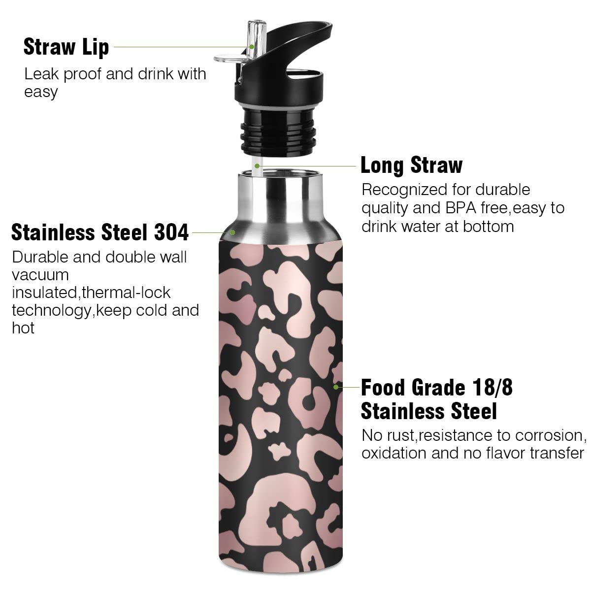 Edelstahl Wasserflasche mit Strohhalm, Schwarz Rose Gold Leopard Isolierte Trinkflasche Sport Wasserflasche für Kinder Erwachsene, Auslaufsicher, 1L