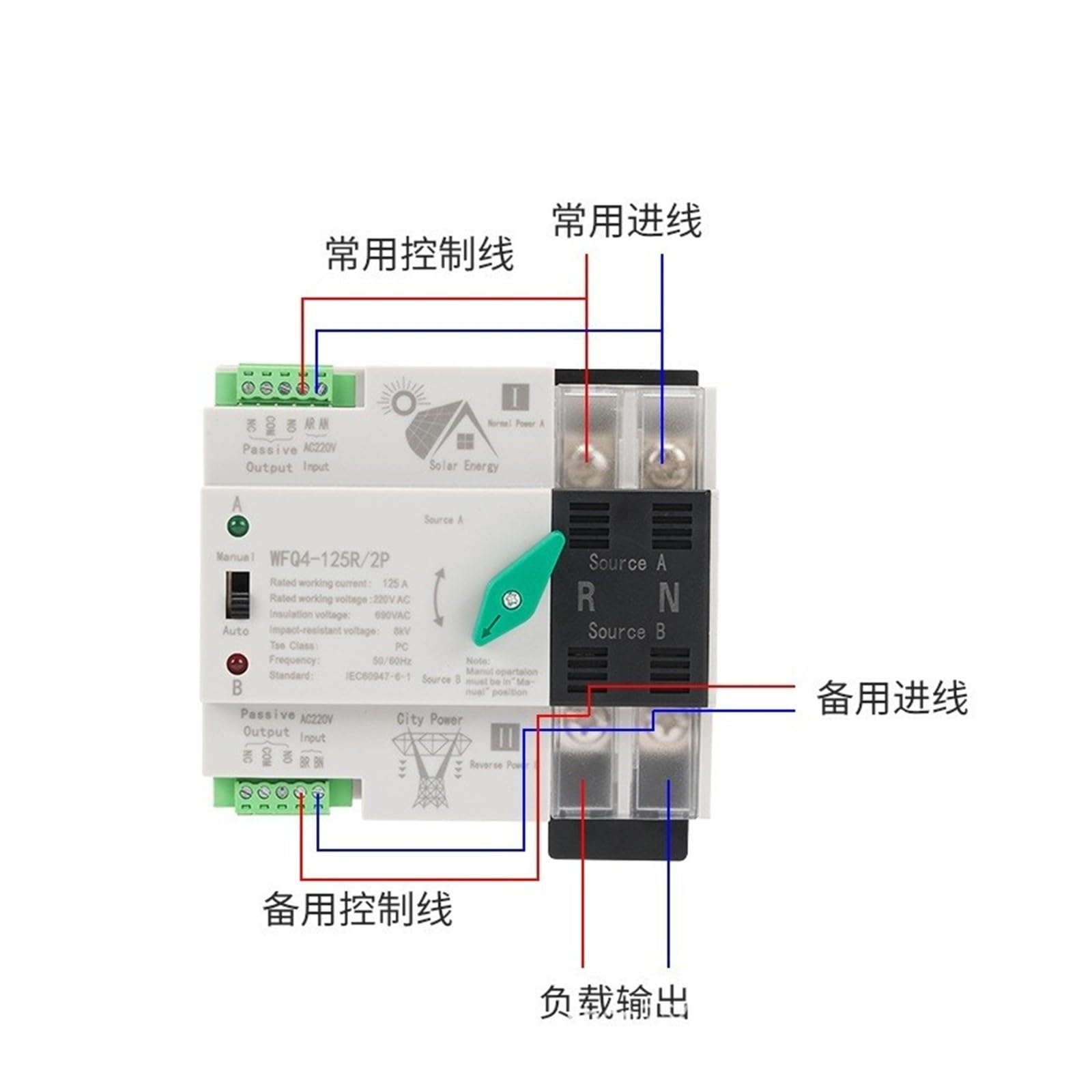 Interruptor de transferencia automática Interruptor de transferencia ininterrumpible de nivel de milisegundos fotovoltaico a CA 2P 3P 4P(Wfq4-125r/4p photovoltaicmodel)