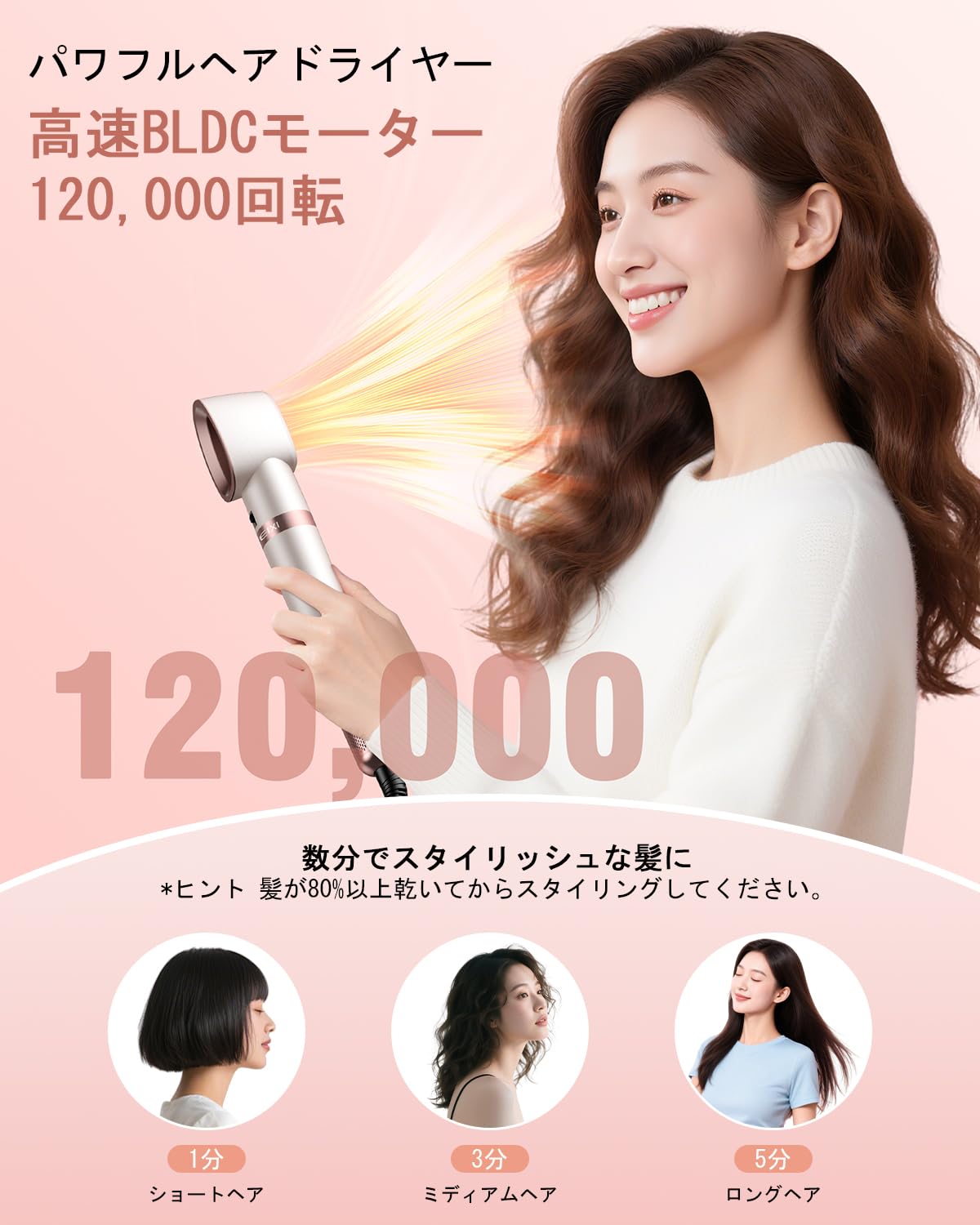 Amazon.co.jp: Cweixi マルチスタイラー(6 IN 1)収納ボックス付き コテ