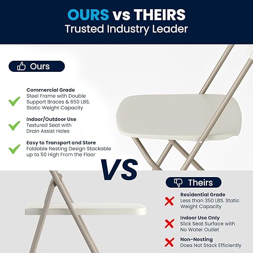 Miniatura 9 de Flash Furniture Hercules Series - Sillas plegables de plástico para fiestas y bodas, asientos apilables para eventos comerciales, juego de 10, color