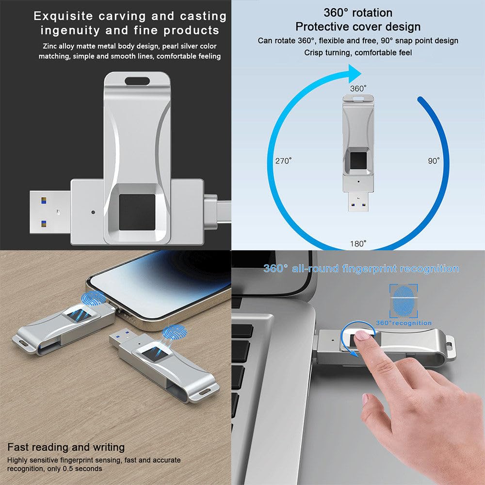 Chiavetta USB 2 in 1 con sblocco e Impronta Digitale, crittografia sicura, ID consentiti, Memoria Portatile, Protezione con Password, Disco USB 256GB
