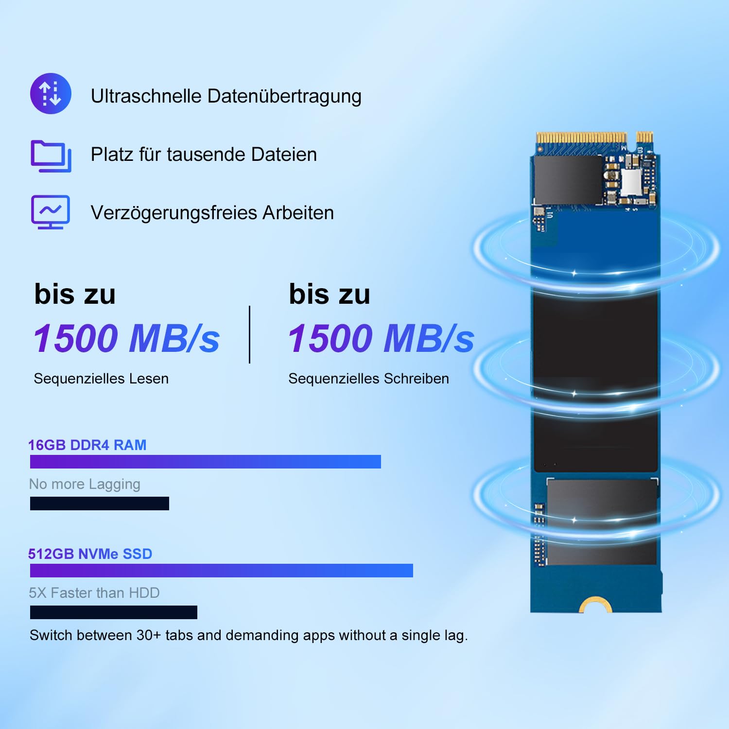 Ninkear Mini PC Win11, Mini Computer mit AMD Ryzen 7430U(Bis zu 4.3 GHz), 16GB DDR4 RAM 512GB SSD Gaming PC, 8K DREI Displays, HDMI*2, USB 3.0/Type-C/WiFi 6/BT 5.2, Geeignet für Arbeit und Freizeit