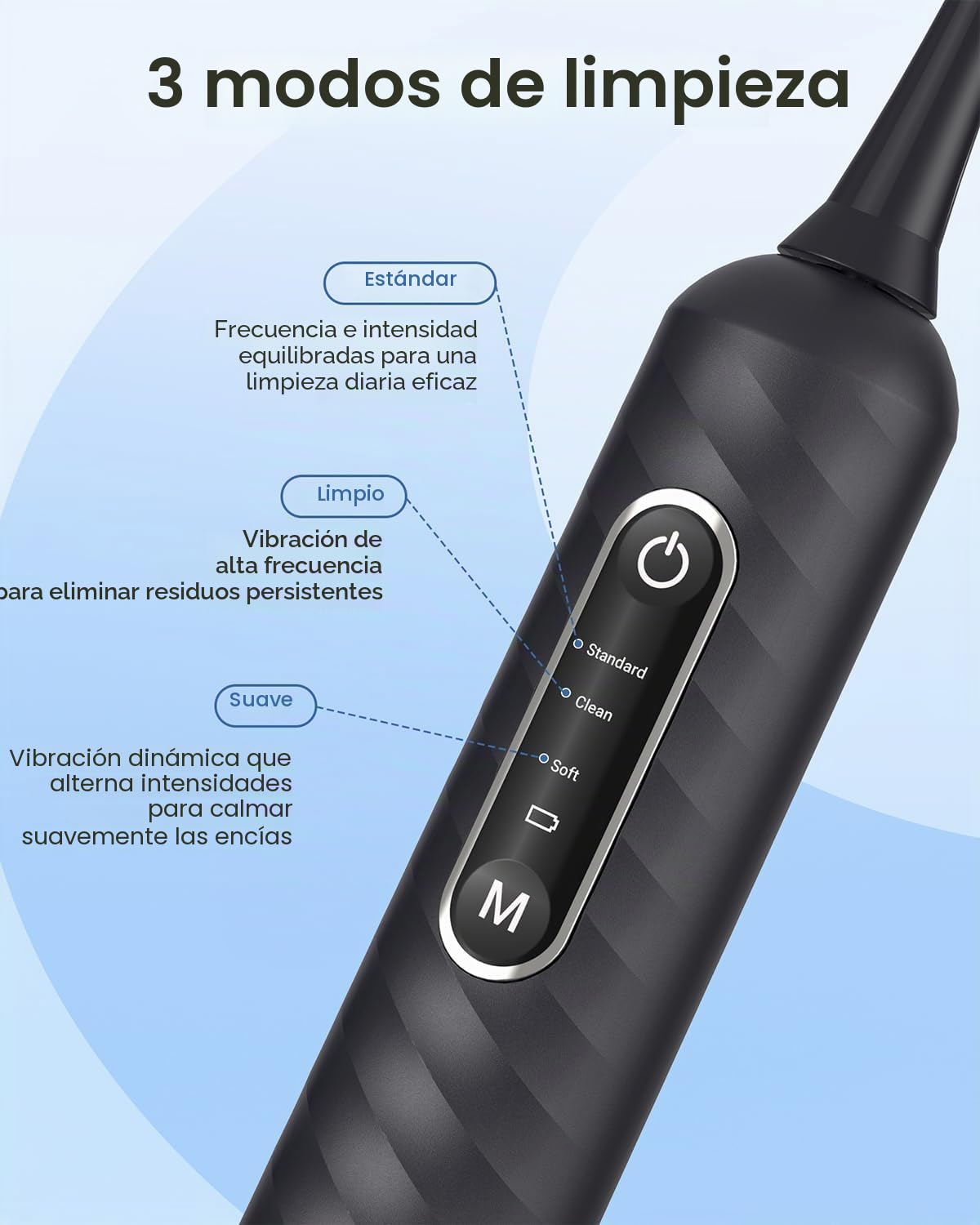 LifeBasis Hilo dental eléctrico con 3 modos y 50 cabezales de repuesto, alternativa al hilo dental de agua, palillos de hilo dental para limpieza interdental y cuidado bucal diario
