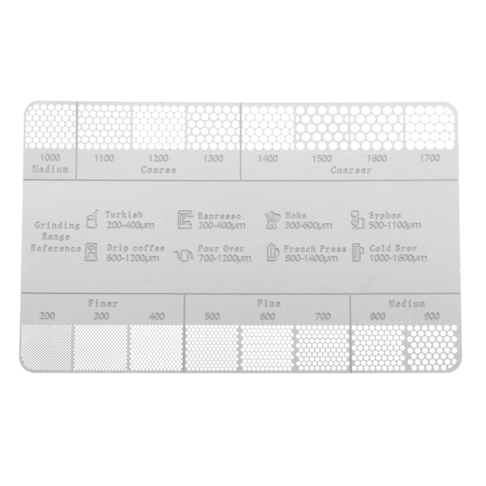Grind Reference Card Coffee Grind Size Ruler Metal Grind Size Reference Card Essential Tools Coffee Enthusiasts