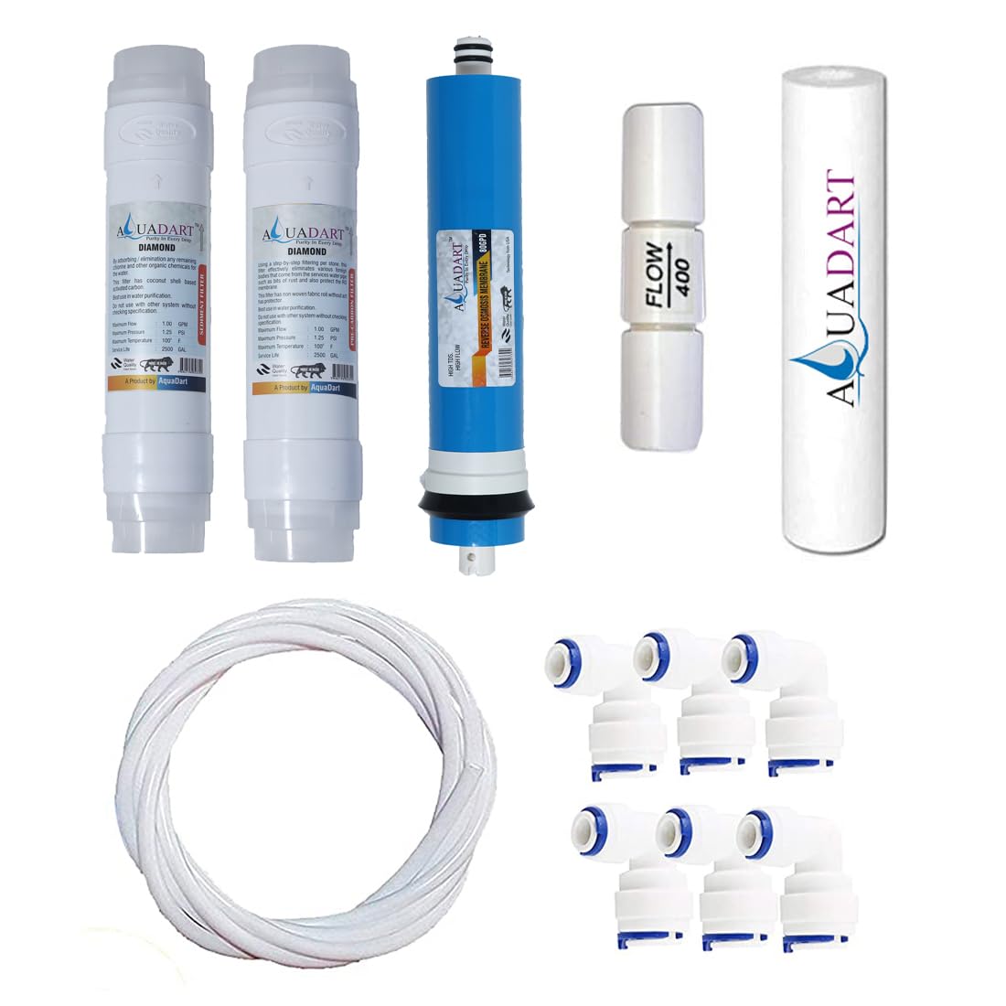 AquaDart 80 GPD Membrane & Pre Filer Maintenance Service Kit For all Water Purifiers