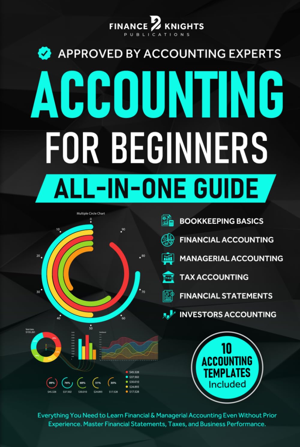Accounting for Beginners (All-in-One): Everything You Need to Learn Financial & Managerial Accounting Even Without Prior Experience. Master Financial Statements, Taxes, and Business Performance.