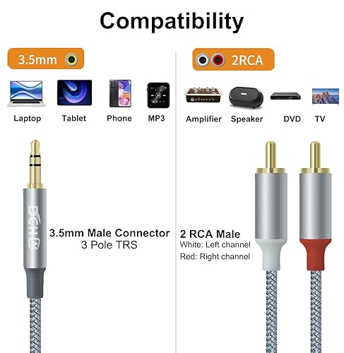 Miniatura 9 de DCHAV Cable de audio RCA a USB C de 4 pies tipo C a 2, cable adaptador RCA macho 2RCA y divisor en Y, cable trenzado de nailon, interfaz roja y