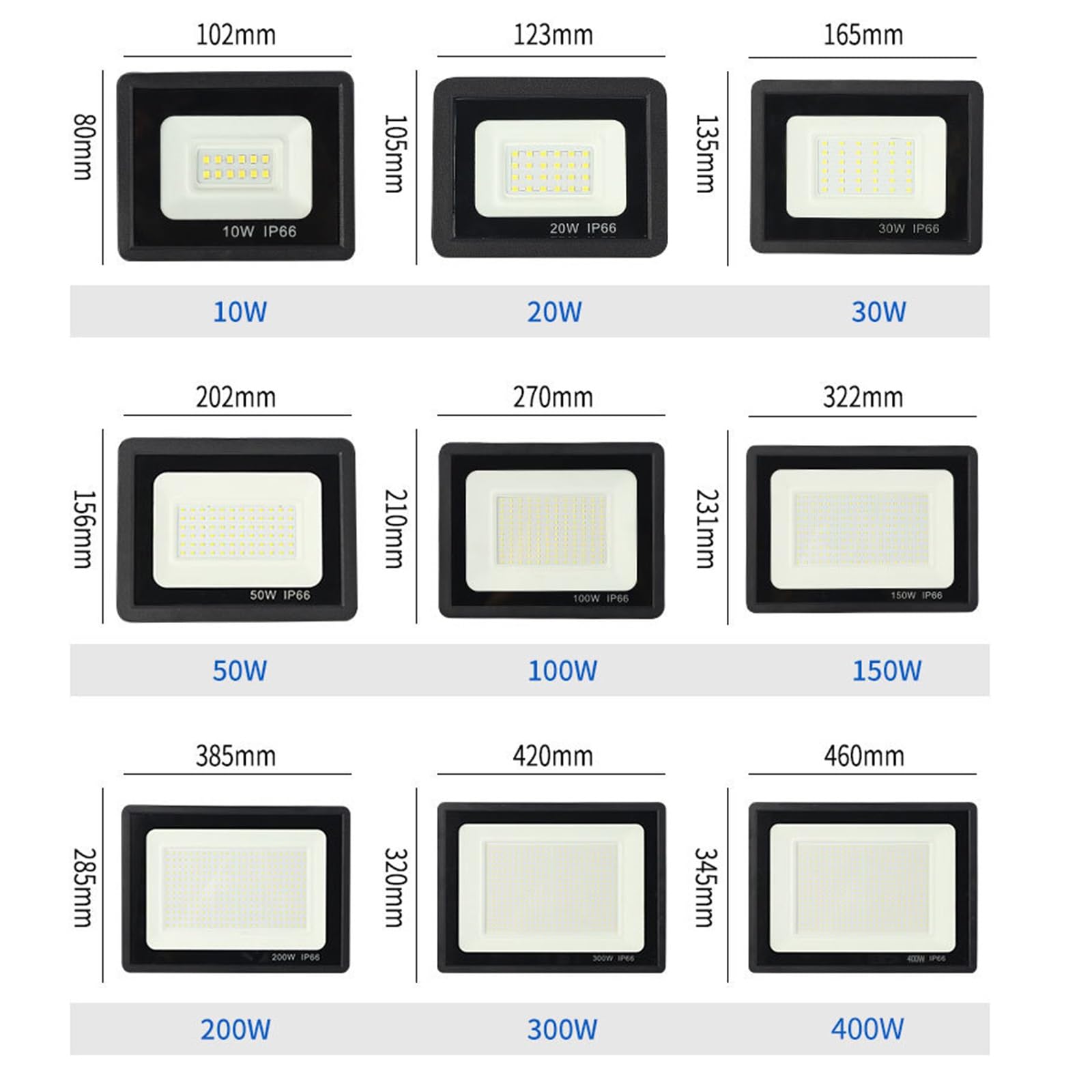 Reflektor LED do ogrodu, na zewnątrz, 6500K, zimna biel, lampa ścienna, reflektor IP66, wodoodporny, oświetlenie zabezpieczające do ogrodu, patio, placu, fabryki(150W)
