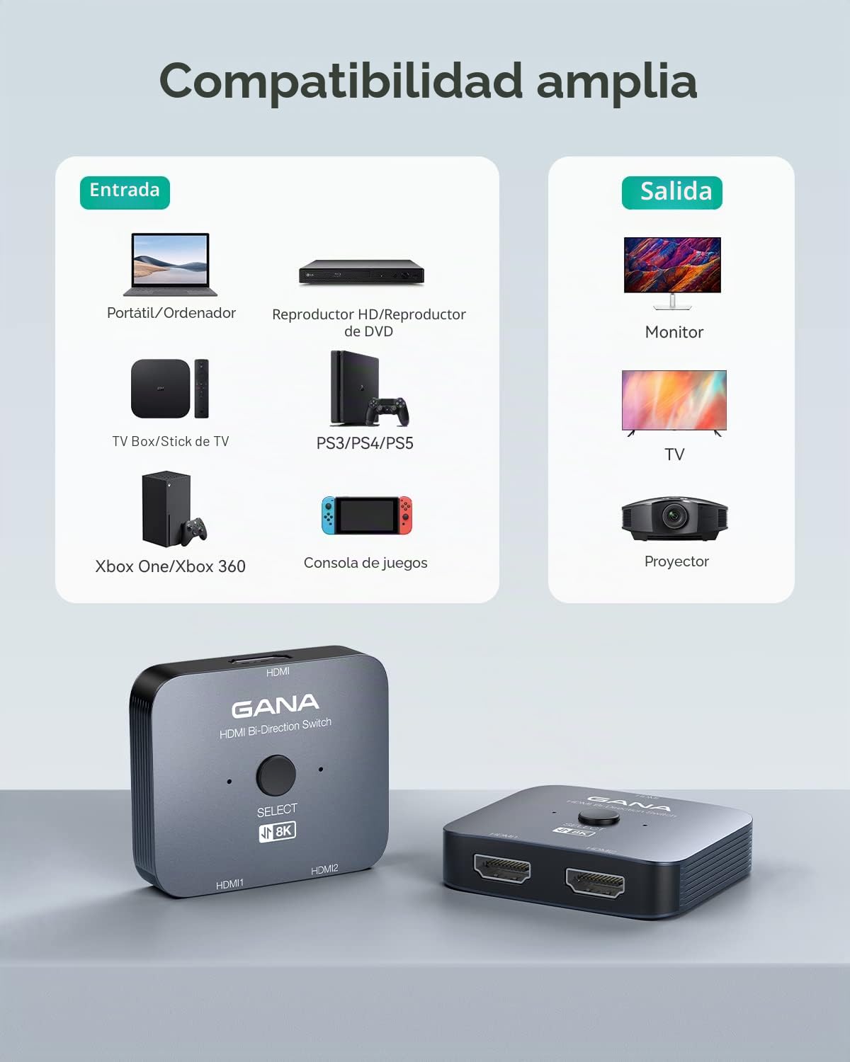 Divisor HDMI 8K @60Hz 4K @120Hz, GANA HDMI 2.1 Switch, Aluminio Bidireccional HDMI Switcher 2 en 1 Out o 1 In 2 Out HDMI Verteiler, HDMI Umschalter Unterstützt 8K 4K für PS5 HDTV Xbox