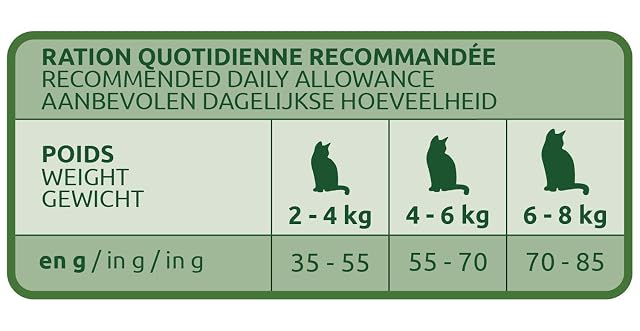 Foto 6 de 6 de Ultima - Alimento seco para gatos esterilizados, pollo y cebada
