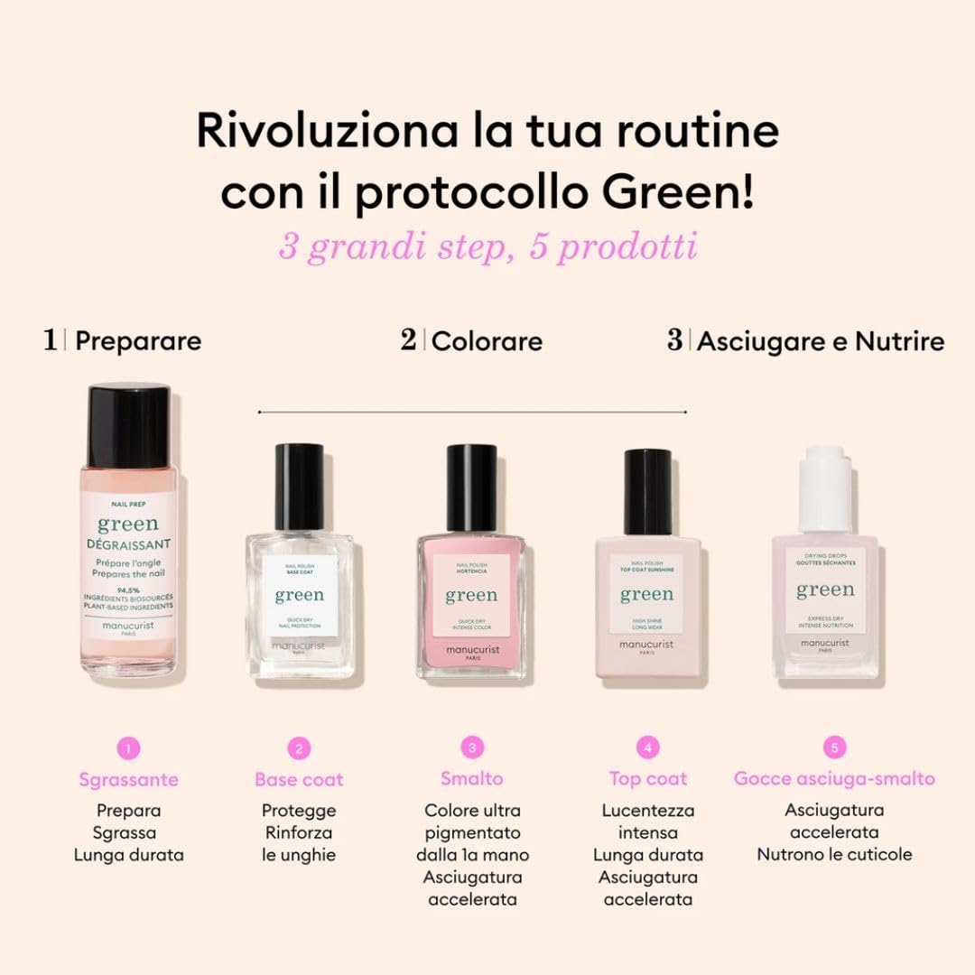 Manucurist Sistema Green Hortencia - Kit Smalto Resistente Senza Lampada : 1 Sgrassante, 1 Base Coat, 1 Smalto Unghie Rosa, 1 Top Coat, Gocce Asciuganti - Smalto Unghie Lunga Durata - Regalo Donna