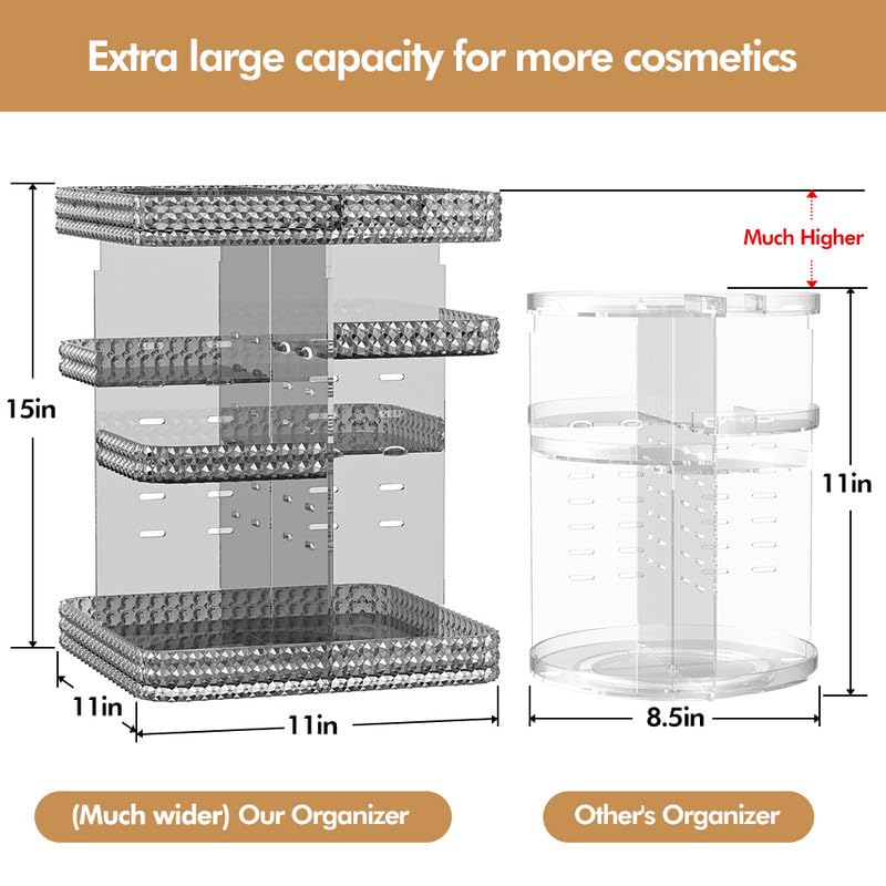 Miniatura 6 de Organizador de maquillaje, organizador de cosméticos giratorio de 360, soporte giratorio de carrusel de maquillaje ajustable para bricolaje,
