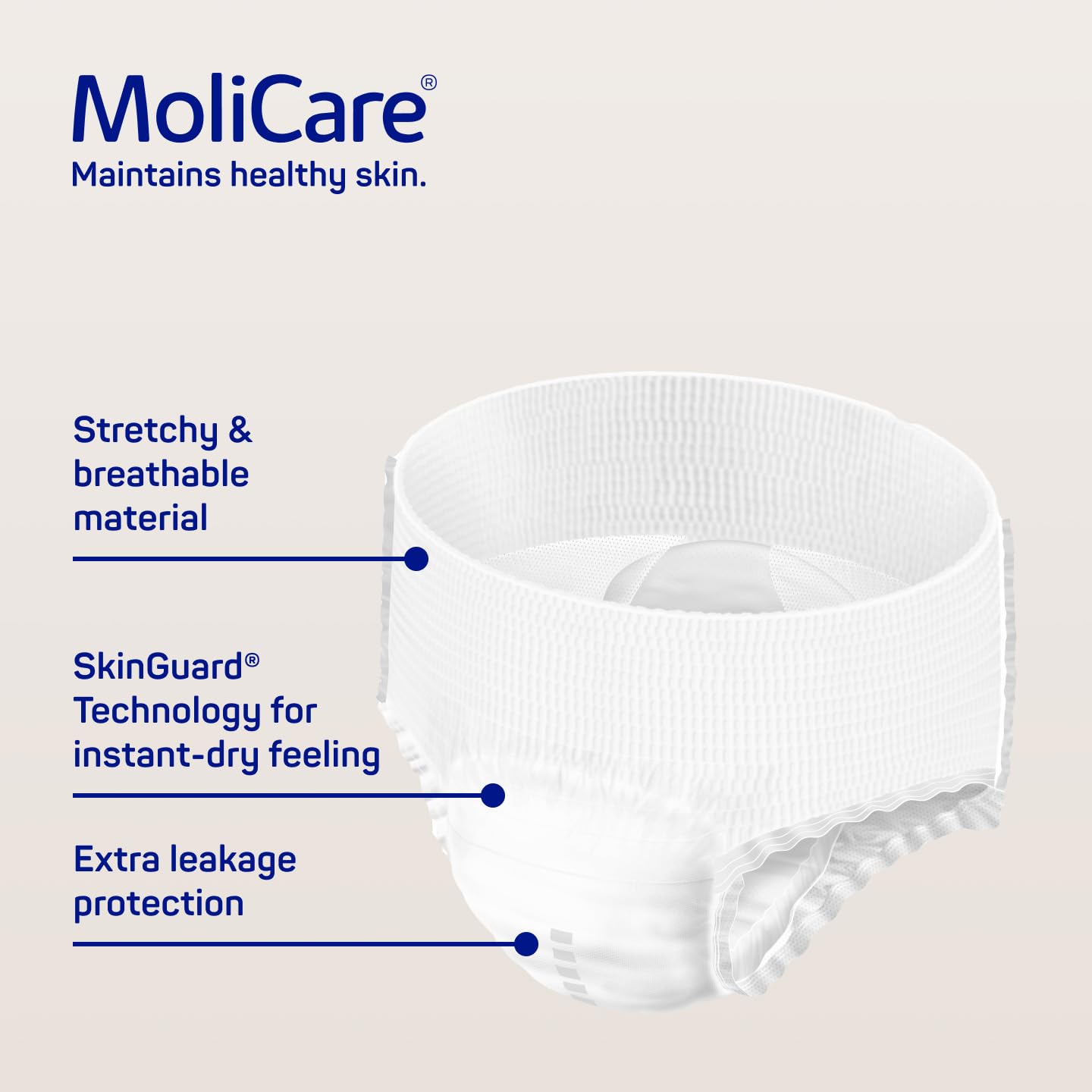 Molicare Mobile Lot de 56 sous-vêtements absorbants pour femmes et hommes souffrant d'incontinence modérée, protection contre les fuites, respectueux de la peau, meilleur ajustement corporel