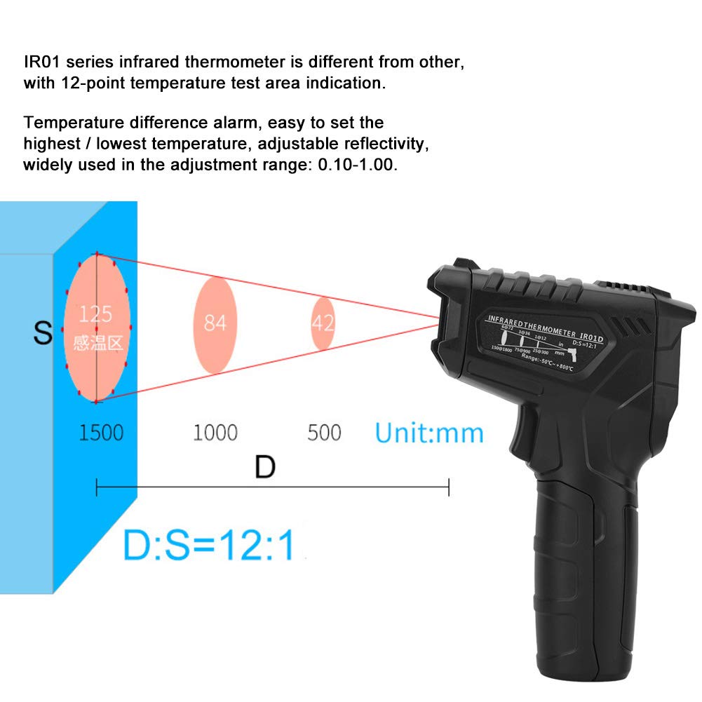 Pistolet termometru Ręczny pistolet do pomiaru temperatury na podczerwień Ręczny pistolet do pomiaru temperatury z uchwytem laserowym