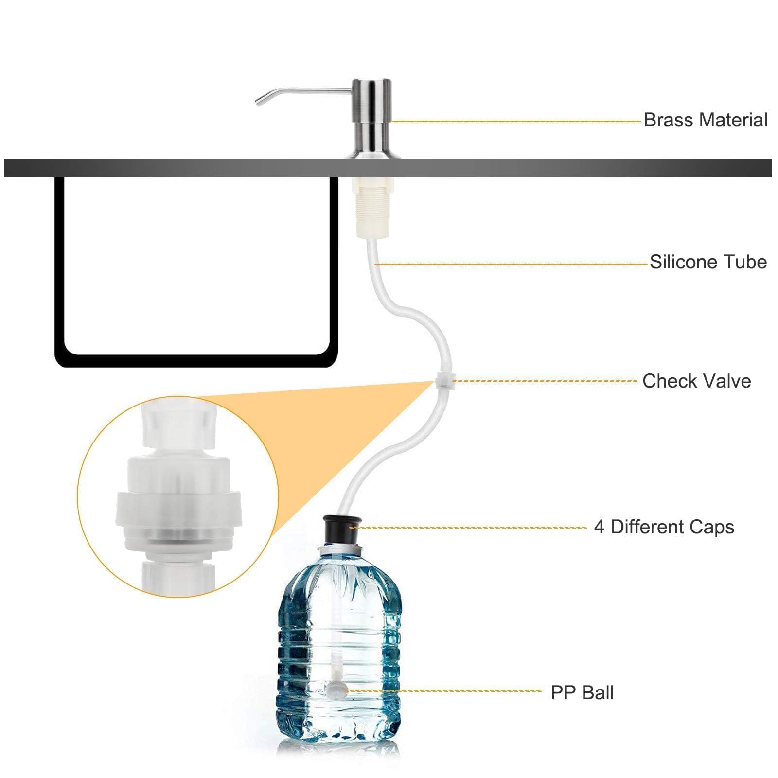 Linkstyle Distributeur De Savon Pour Évier De Cuisine, Distributeur De Savon Liquide Encastré Avec Tuyau D’Extension De 47", Nickel Brossé