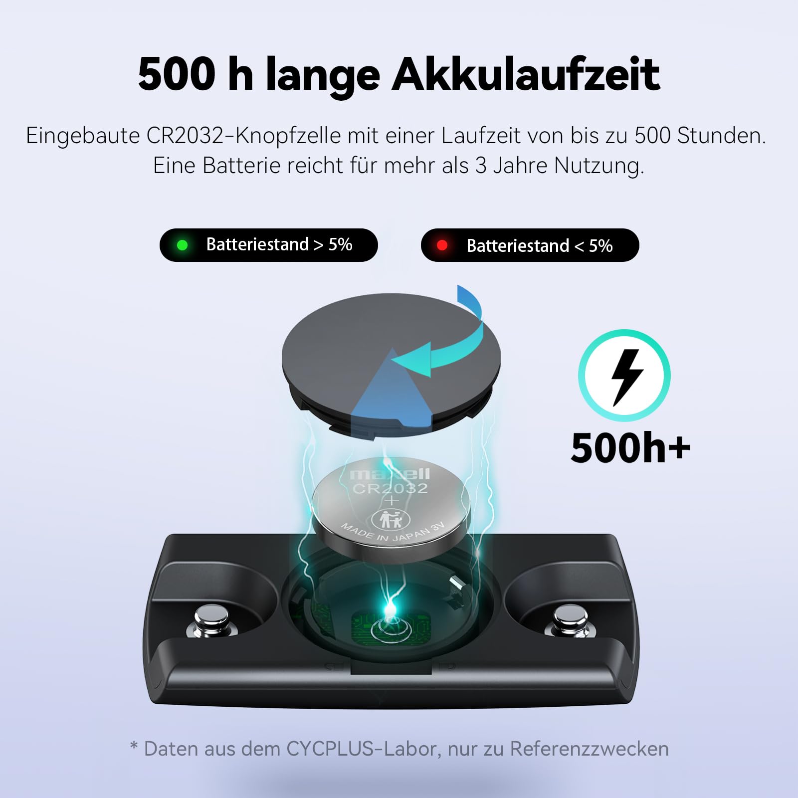 CYCPLUS H2Pro Brustgurt Herzfrequenzmesser Bluetooth ANT+ HR-Sensor 500h Batterielaufzeit IPX7 Wasserdicht Staubdicht