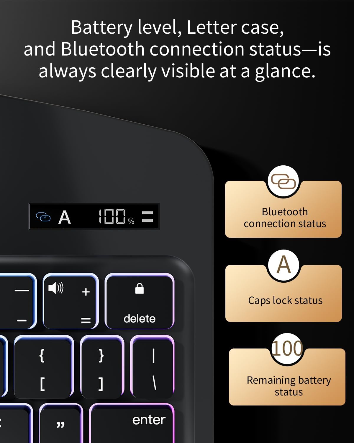 Keyboard Case for iPad Pro 13-inch (M5 2025 / M4 2024), Wireless iPad Pro 13 Inch Case with Keyboard Multi-Touch Trackpad, Battery Level Visualization with 360° Rotatable & Pencil Holder, Black