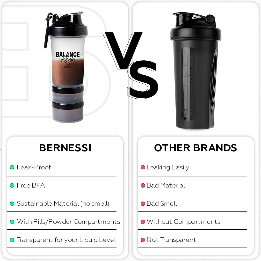 500ml/17oz Protein Shaker Bottle with Leak-Proof for Protein Mixes & Shakes with Stainless Steel Ball, Protein Bottle Blender Cocktail Shaker Cup for Gym Fitness Home Pre Workout (Balance)