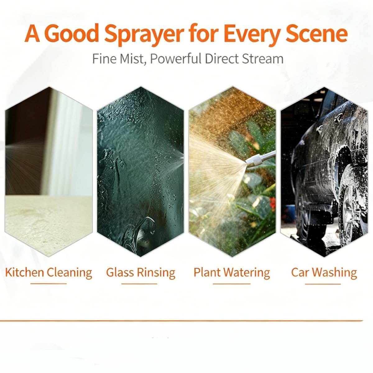 Przezroczysta butelka z rozpylaczem wysokociśnieniowym, wielofunkcyjny spryskiwacz do nawadniania roślin, dezynfekcji w domu, mycia samochodu