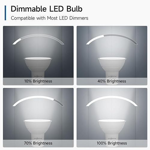 Miniatura 4 de SHINESTAR Paquete de 6 bombillas LED GU10, 5.5 W (equivalente a 50 W), luz diurna de 5000 K, bombillas empotrables regulables, forma MR16, 500