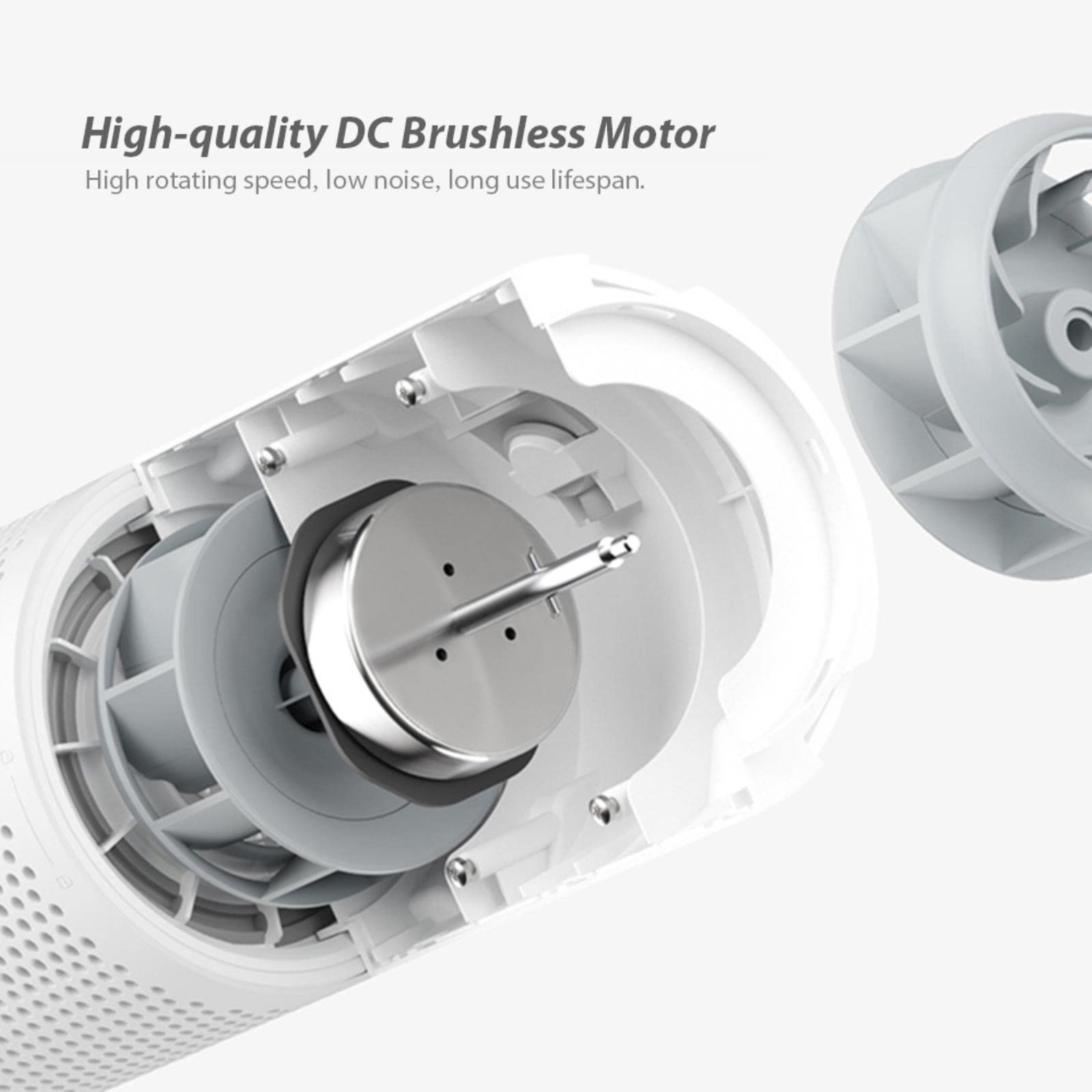 Ambientador purificador de aire de filtrado potente CADR de gran circulación de partículas de 70 M3 / h de doble ventilador y doble filtro para coche