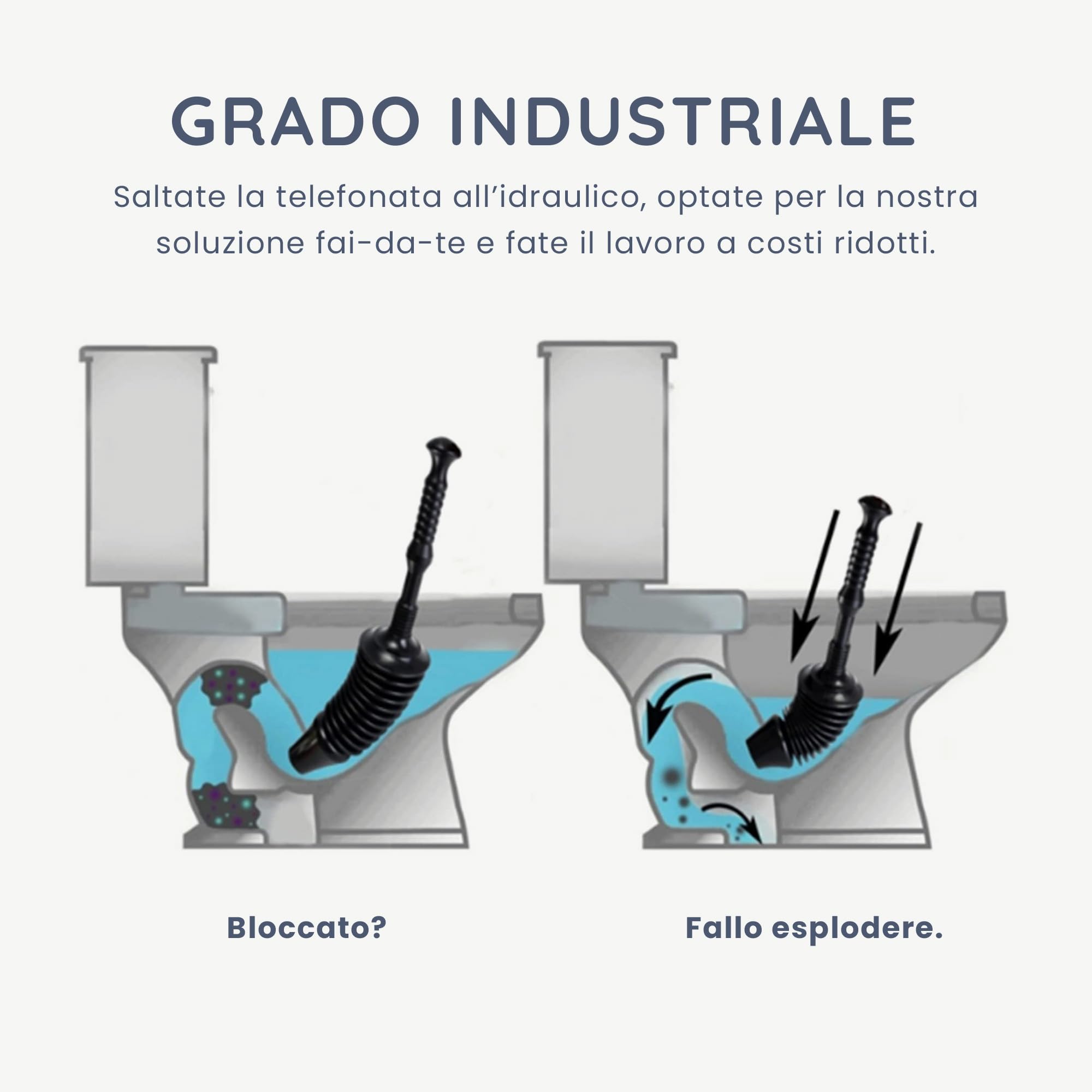 CUQOO Pulitore flessibile e resistente per WC con testa, senza sforzo e potente, per bagno, cucina, lavandini, vasche da bagno e docce, in stile commerciale (piccolo)