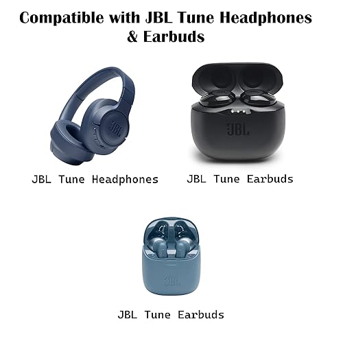 Miniatura 4 de ienza Universal Multi-Type USB Charge Cable Wire with USB C & Micro Compatible with JBL Charge, Flip, Pulse, Go, Clip, Micro II, Trip, Speakers and