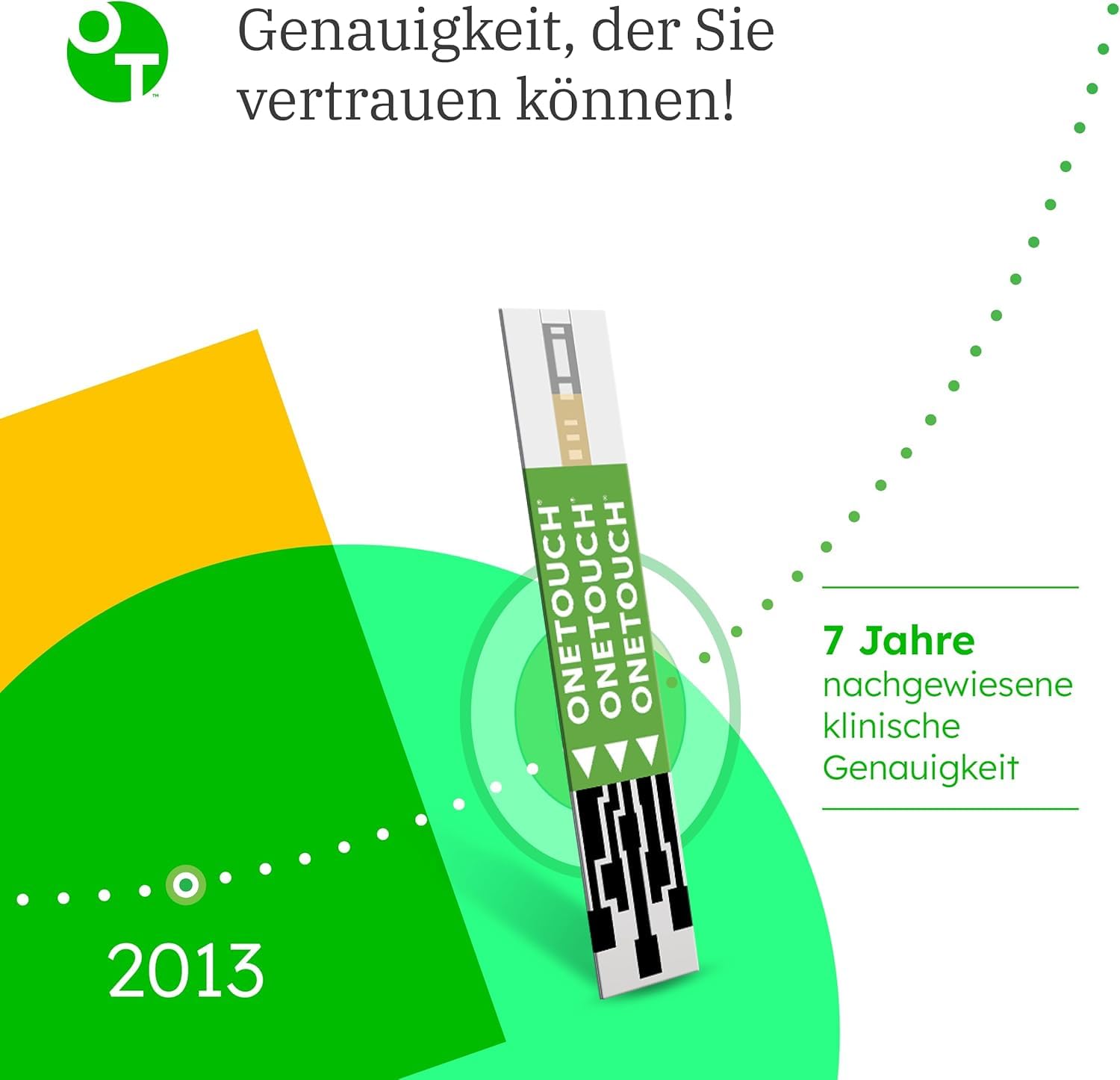 Select Plus Teststreifen, 1x50 Stück:1 Touch Select Plus Blutzuckermessgerät