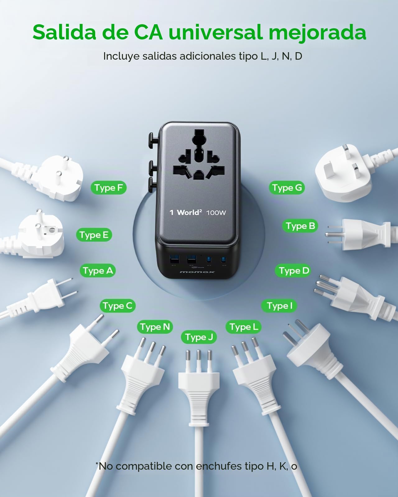 MOMAX Adaptador Enchufe Universal, 100W GAN Enchufe Universal con 2 USB C y 2 USB A, Adaptador Universal Enchufe Viaje, Adaptador de Viaje para Inglaterra, EE. UU., Japón, Tailandia y Australia