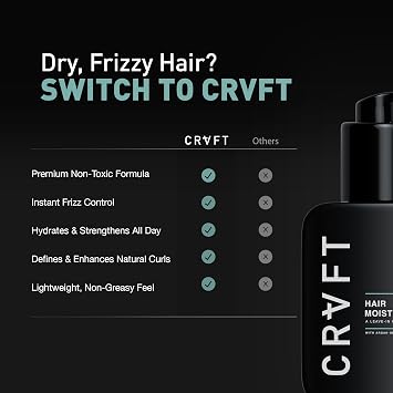 CRVFT Daily Leave in Conditioner For Men [OIL] | 30 Day Supply | Men's Hair Moisturizer | Hair Oil For Men | For Dry/Damaged Hair | Scented | (3oz) AM