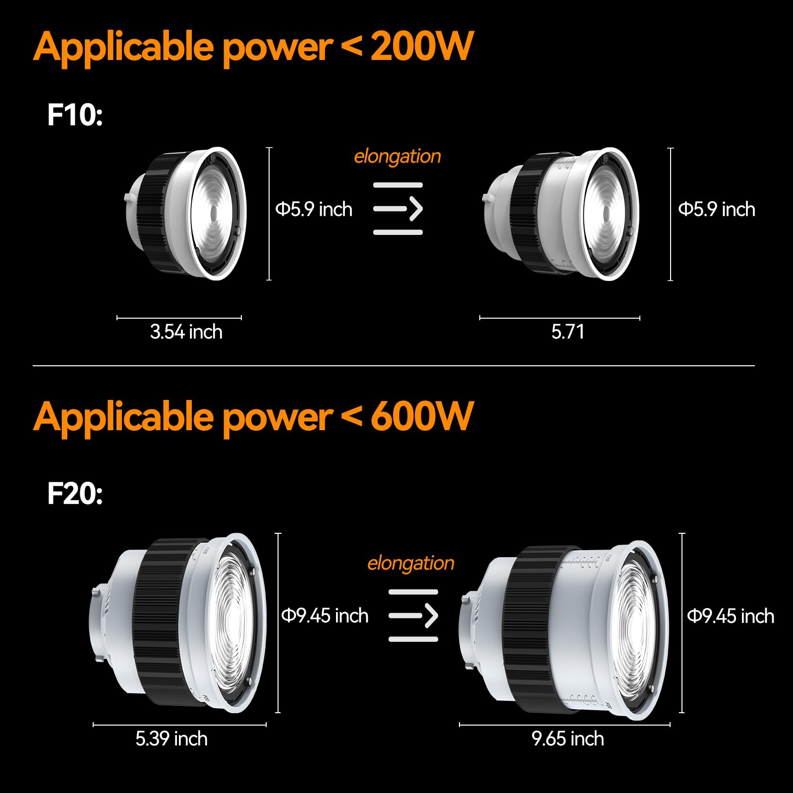 Obiettivo di Fresnel con supporto Bowens per luce video COB, angolo di zoom 10°-45°, illuminazione continua per riprese fotografiche, strumento di modellazione dell'illuminazione per