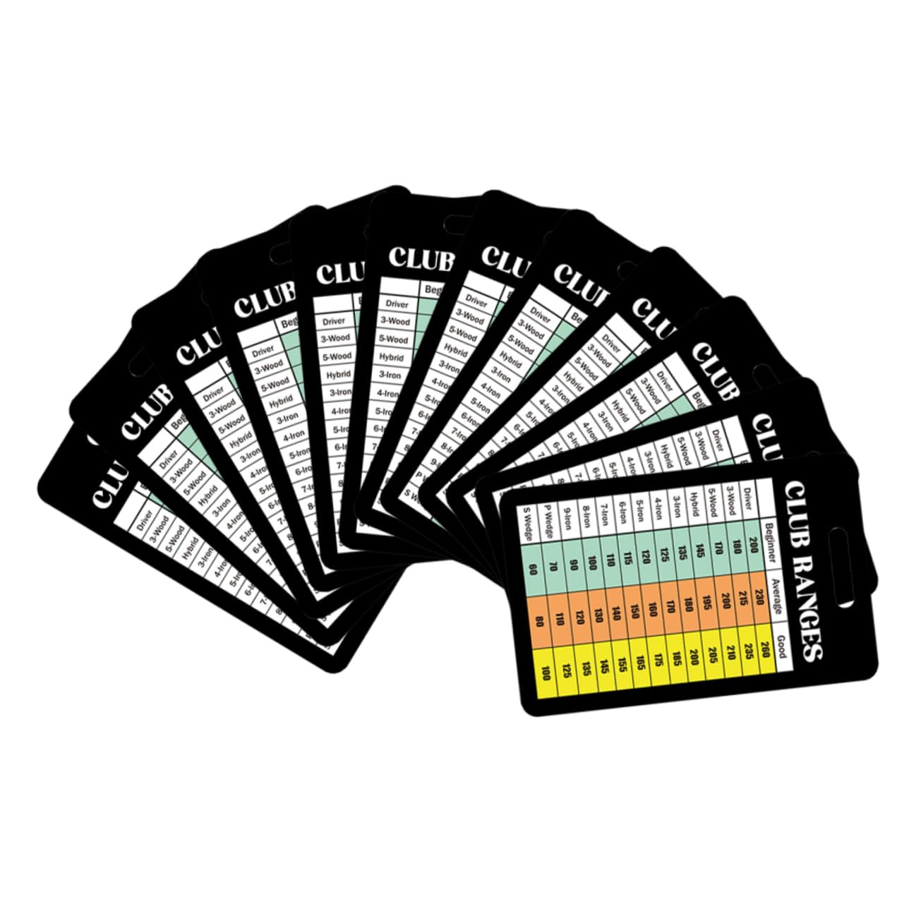 KICHOUSE Golf Scorecards 12 Pack Distance Score Counter Cards Golf Charts for Training Game Aid