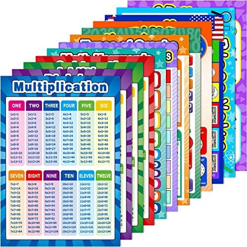 12 Pieces Educational Math Posters Set with Multiplication Division Addition Subtraction Fractions Numbers 120 Adhesive Dot, Laminated Learning Supplies Teaching Tools 16 x 11 Inch