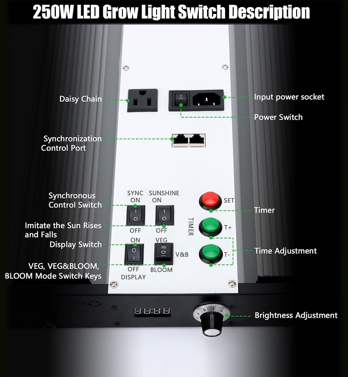 Grow Lampe 250W LED Pflanzenlampe Vollspektrum mit 1323 Dioden, Led Grow Light für Gemüse, Blumen und Zimmerpflanzen, Abdeckung für Growzelt 120x120cm, 150x150cm