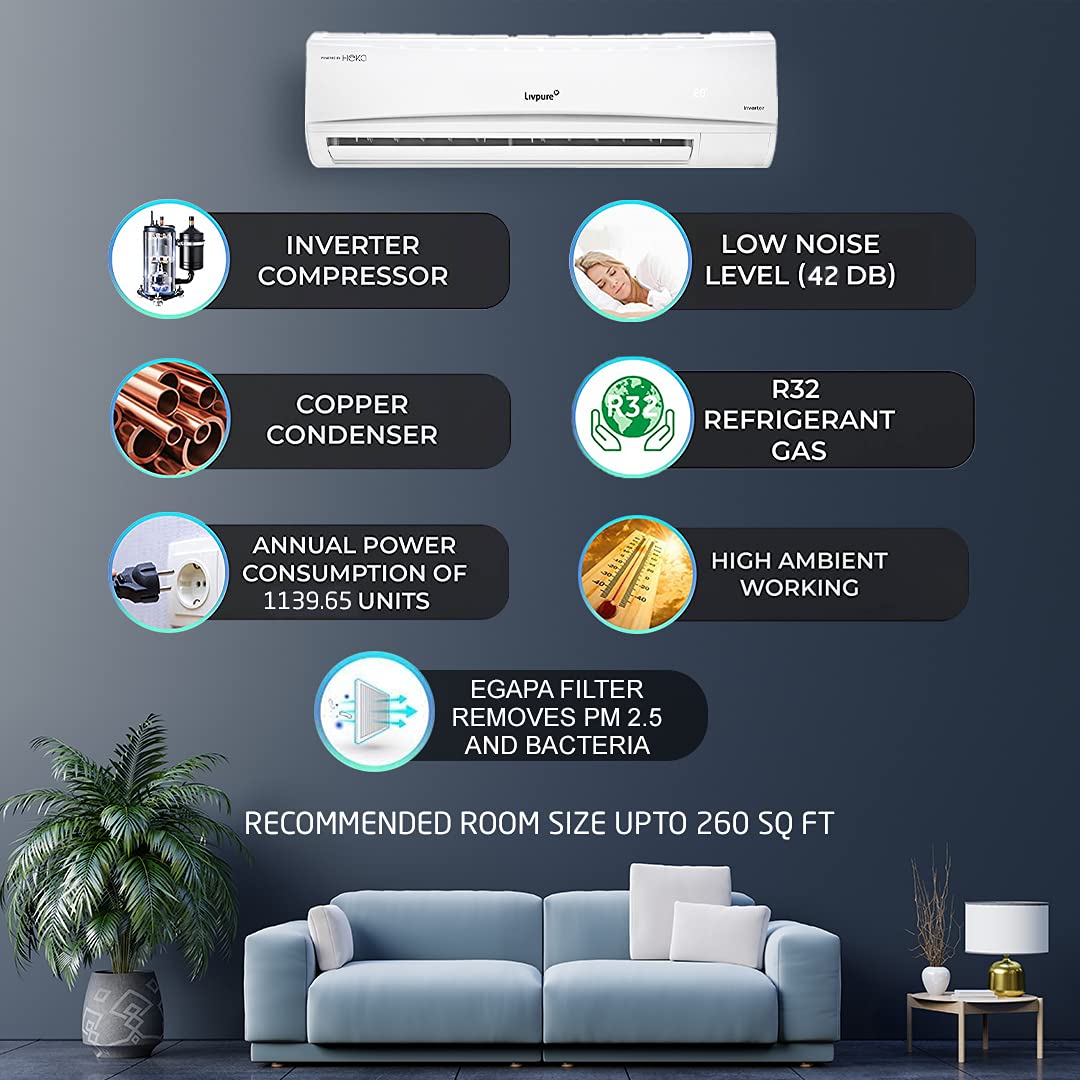 Diwali Offer Buy Now Livpure 2 Tons 3 Star Wi-Fi Inverter Split Ac (Lps 3 Diwali Offer Buy Now Livpure 2 Tons 3 Star Wi-Fi Inverter Split Ac (Lps