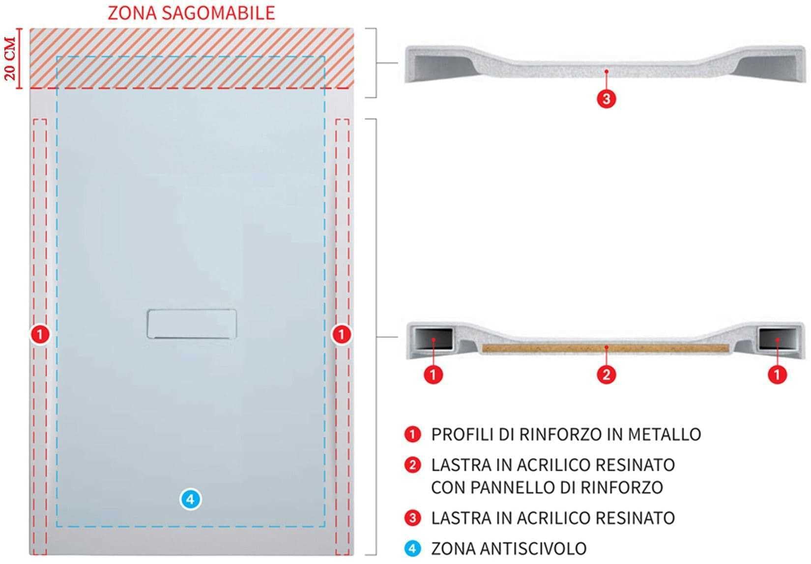 custom - Plato ducha 120x80 3,5cm con antideslizante blanco