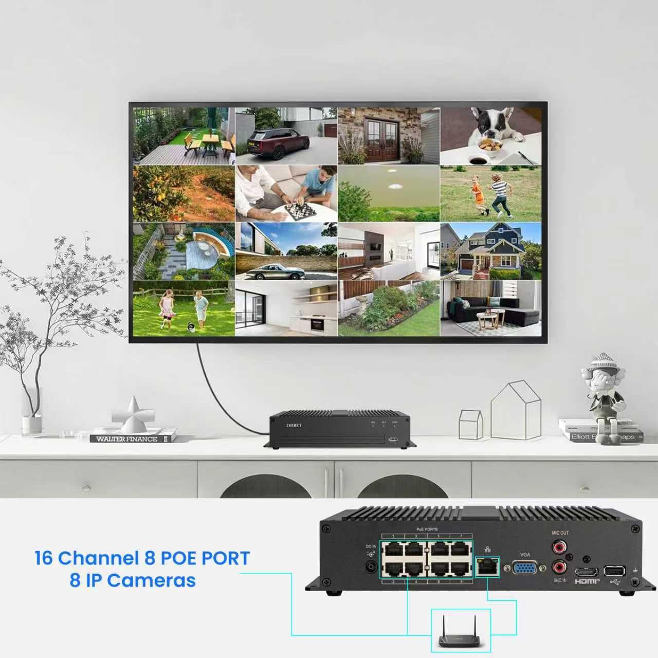 Amazon.com : DahuaSecurity Advanced 16Ch 8 PoE Port Digital Video