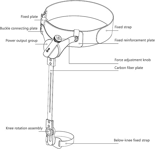Miniatura 8 de Bionic Body Power - Ayuda para caminar, ortopédico, inmovilizador de rodilla, estabilizador de soporte completo para piernas para lesiones de ACL,