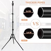 Vista 2 de Soporte de cabeza de maniquí Pet Baby, soporte de peluca ajustable, soporte de cabeza de maniquí de metal reforzado para formación de cosmetología