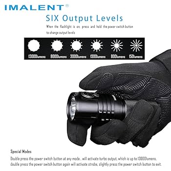 IMALENT MS03W latarka LED, bardzo jasna, 13000 lumenów