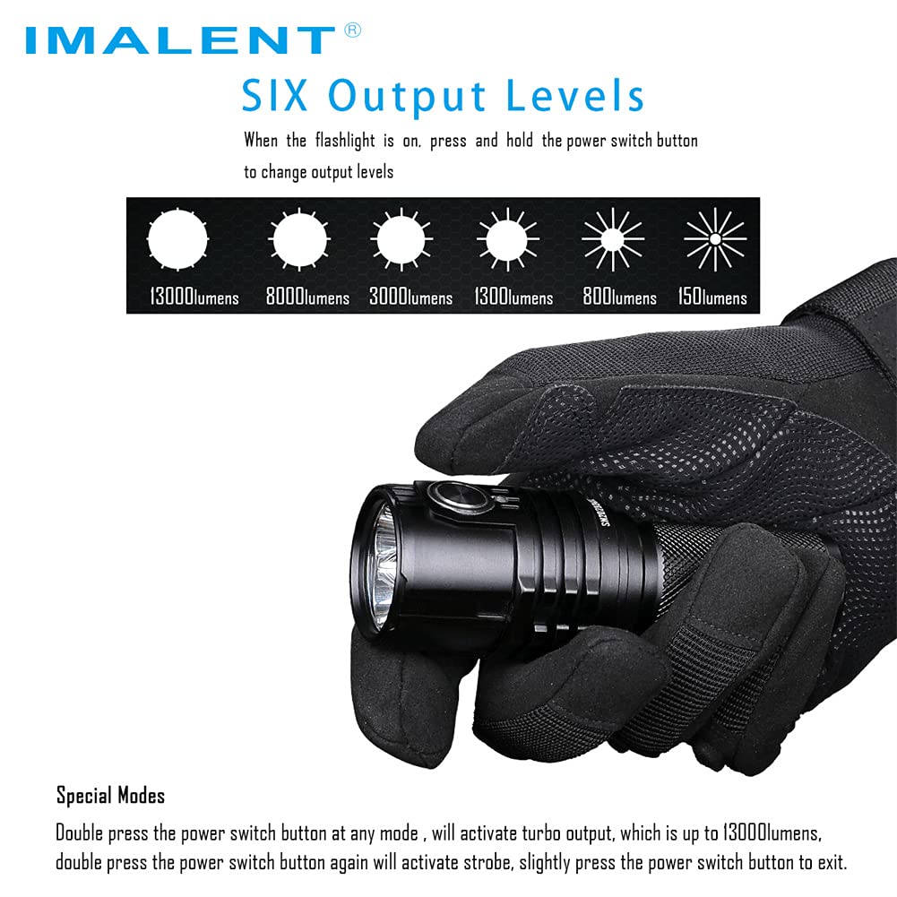 Imalent SR32 LED zaklamp met 120.000 lumen, voorzien van 32 stuks CREE XHP50.3, levering inclusief accupack, USB-C opladen mogelijk, met powerbank functie | IMALENT-SR32