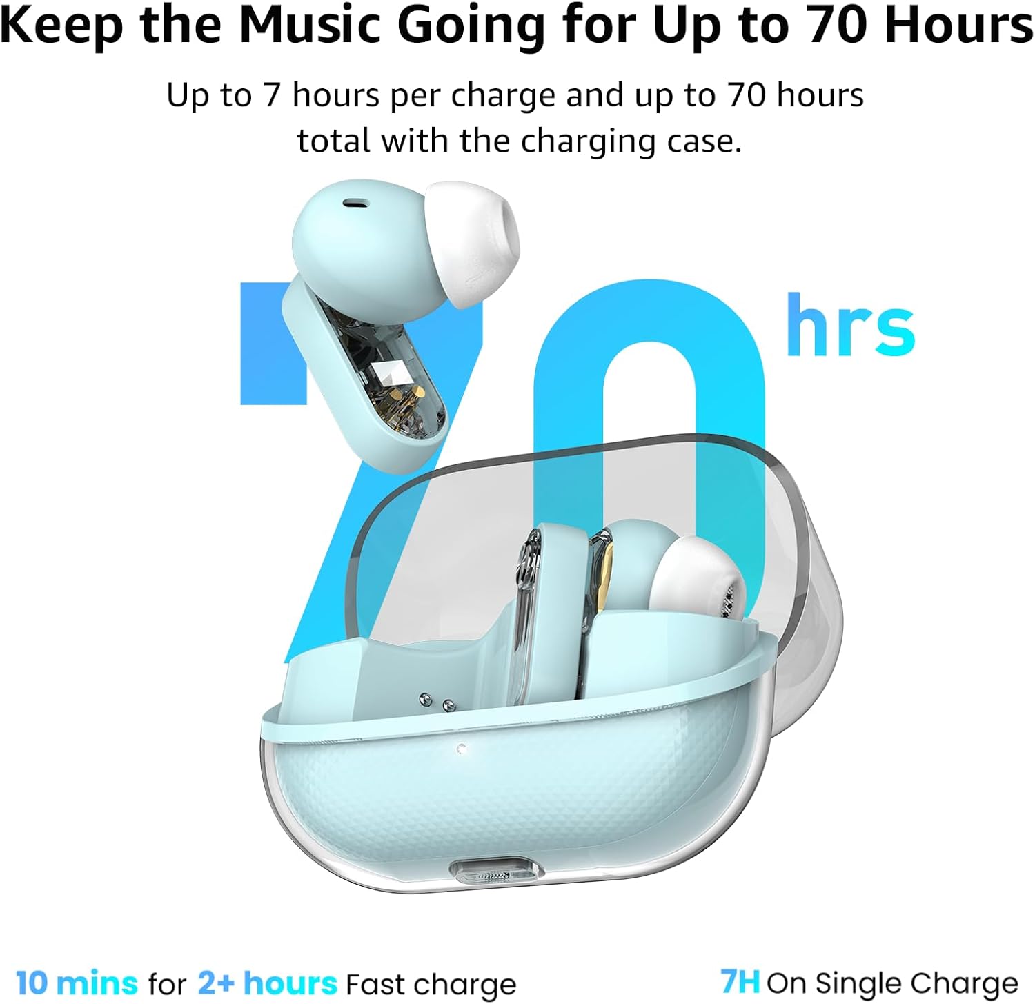TOZO Crystal Pods Hybrid Active Noise Cancelling Wireless Earbuds, 10mm Drivers Deep Bass, 4 Mics Smart ENC AI Calls, Real-Time AI Translation, 32 EQ via App, Bluetooth 5.4, Crystal Design