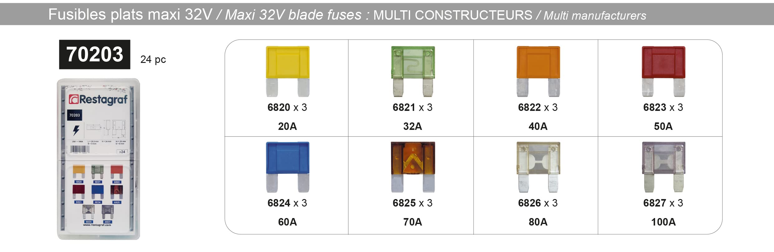 Surtido de fusibles planos Maxi en Cofret, 32 V, 20 A-100 A, 8 unidades