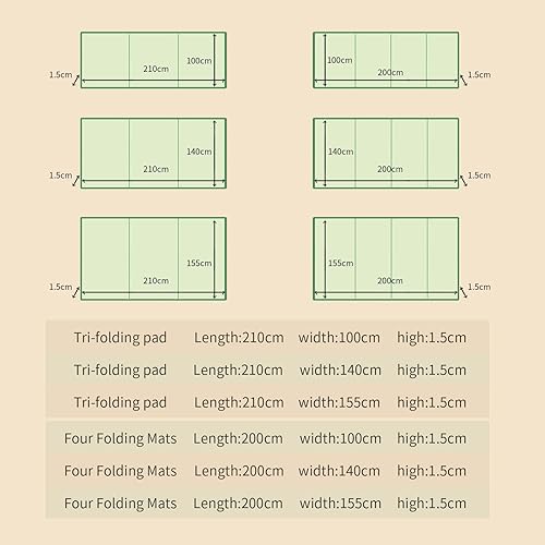 Miniatura 3 de SAN MOTA Colchón de tatami tradicional japonés, se pliega en tres de 83 x 55 x 0.6 pulgadas, colchón de futón japonés Igusa Tatami, tapete de tatami