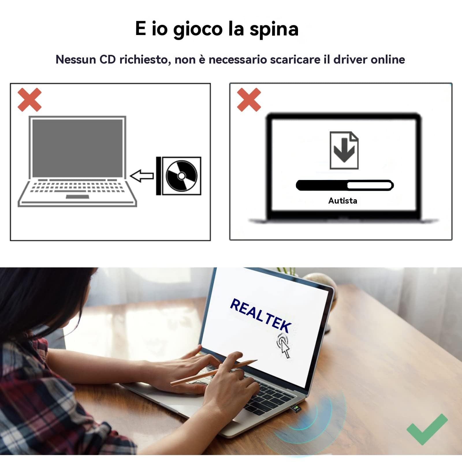 Chiavetta Wifi USB Dual Band 2.4/5GHz 600Mbps Adattatore di Rete Wireless Plug and Play per PC Fisso 2.0 USB