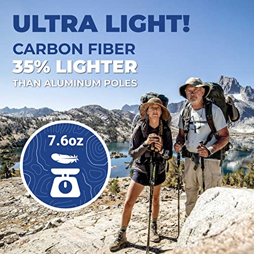 Hiker Hunger Carbon Fiber Trekking Pole, Hiking Sticks for Women, Collapsible Hiking Poles for Men, Walking Poles for Seniors, Kids Hiking Poles, Nordic Walking Poles for Women - Black/Green