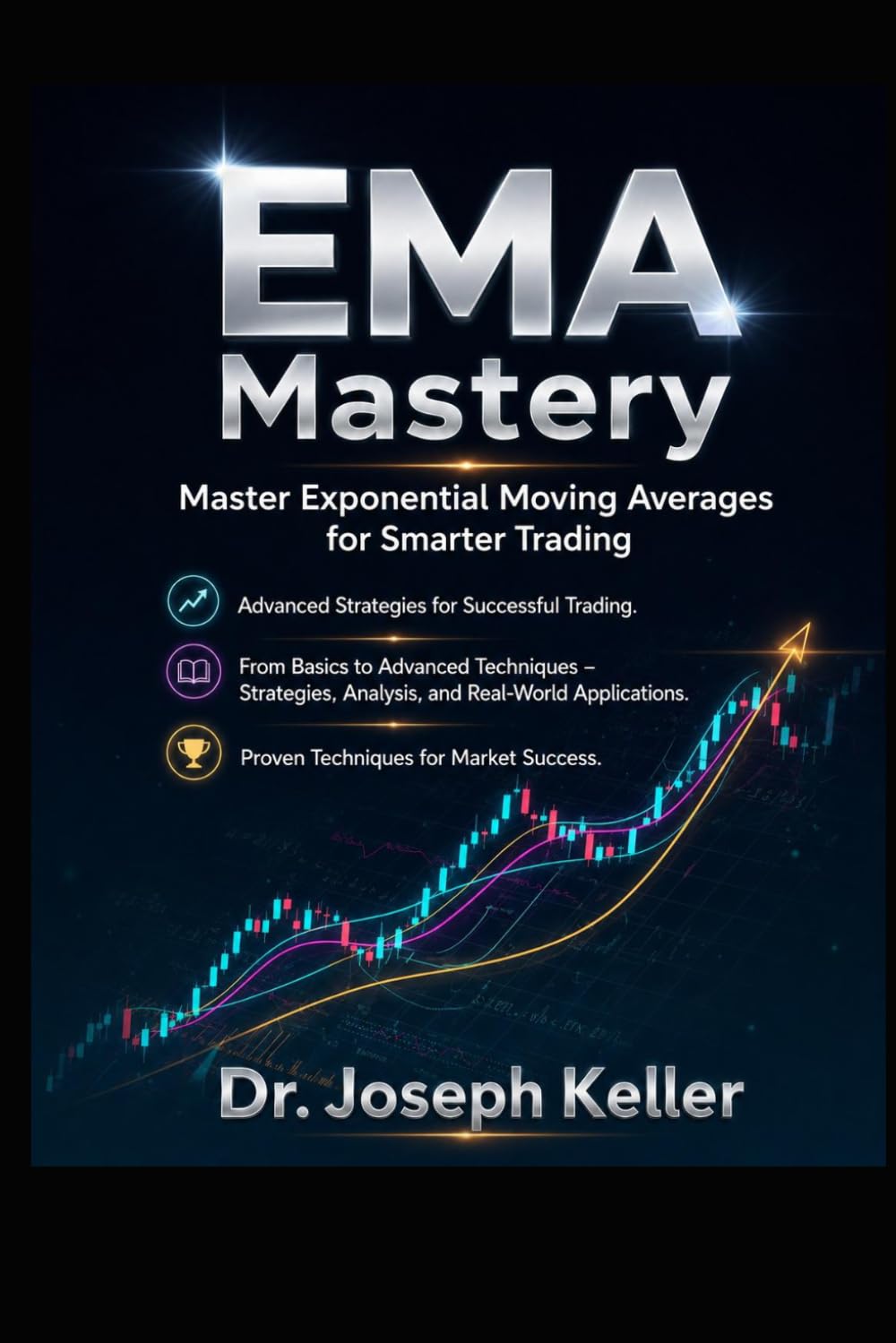 EMA Mastery: Advanced Strategies for Successful Trading