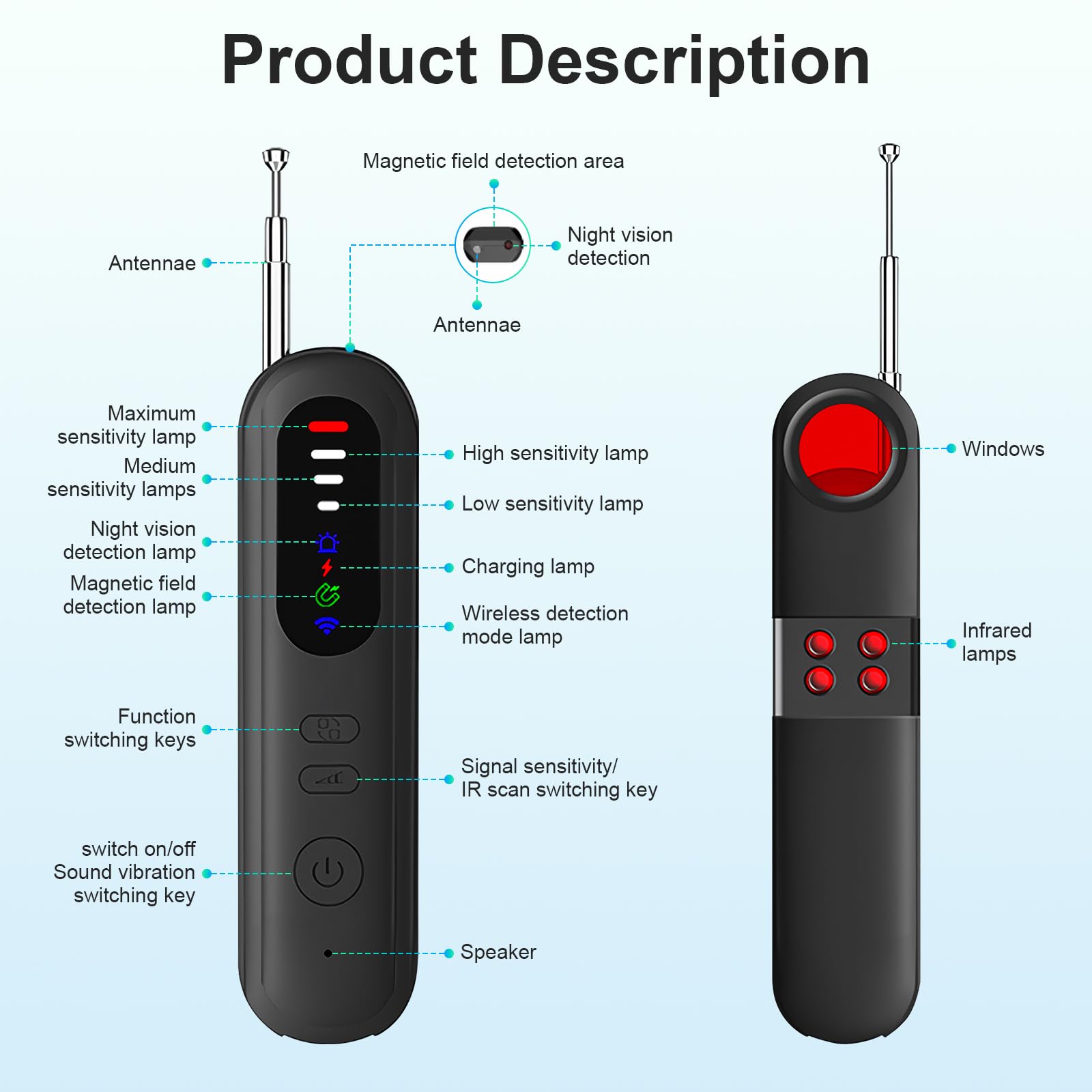 Detector de cámara Oculta: Detector de cámara con 5 Niveles de sensibilidad, 4 Modos, Detector de cámara espía portátil de diseño Mini para Hotel, baño, Oficina, Coche, Viajes (Negro)